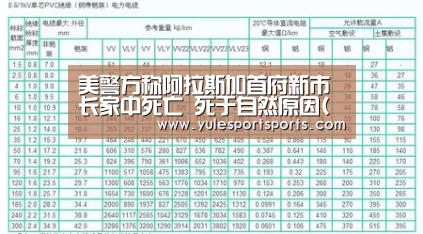美警方称阿拉斯加首府新市长家中死亡 死于自然原因(图)‘PG赛事’(图1) PG娱乐