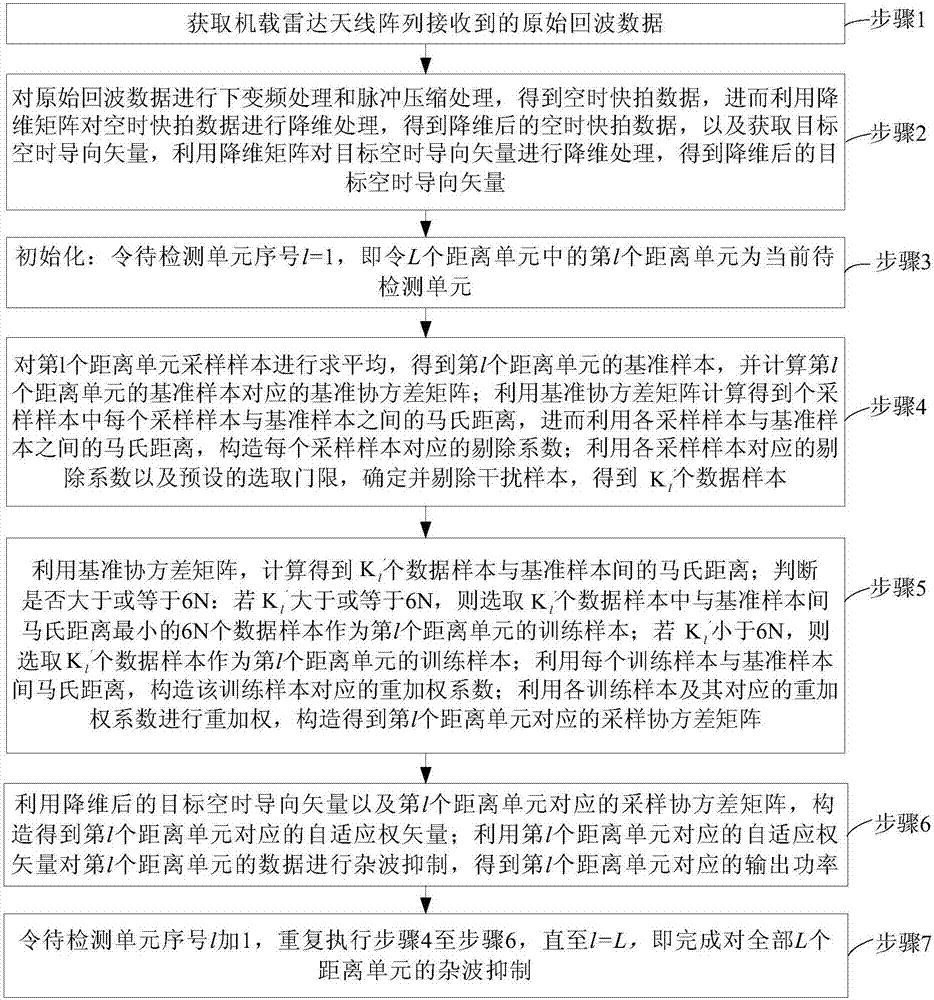 PG赛事