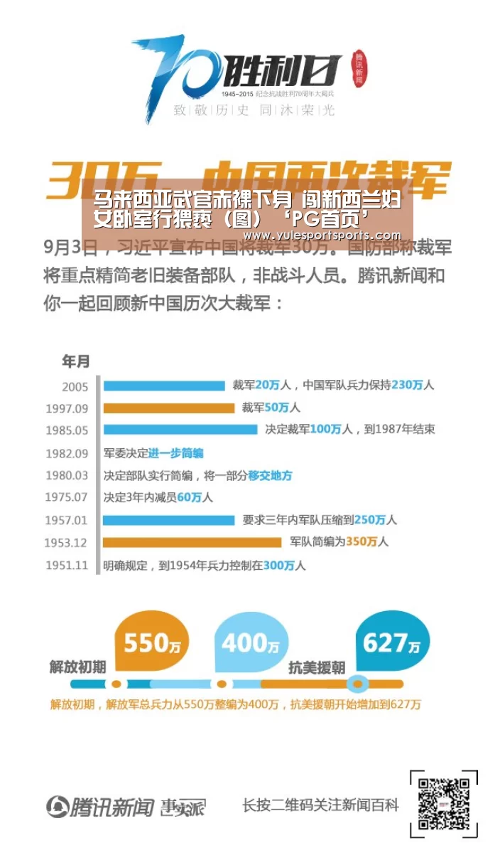 马来西亚武官赤裸下身 闯新西兰妇女卧室行猥亵(图)‘PG首页’(图4) PG首页